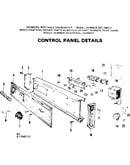 Control panel details