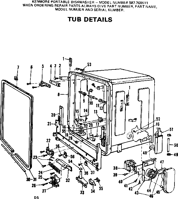 Tub details