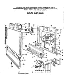 Door details