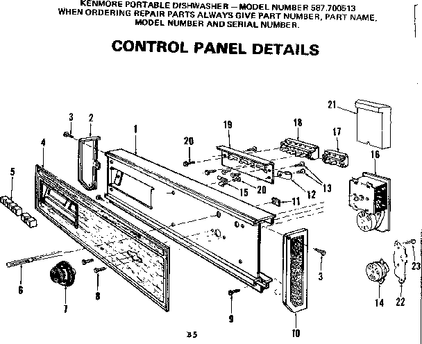 Control panel details