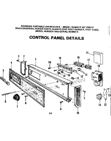 Control panel details
