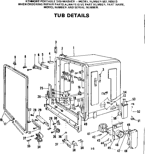 Tub details