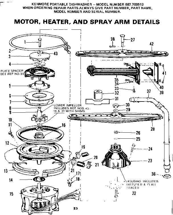 Motor heater  spray arm details