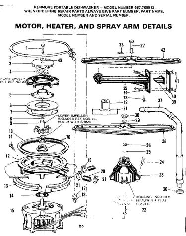 Motor heater  spray arm details