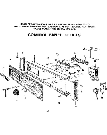 Control panel details