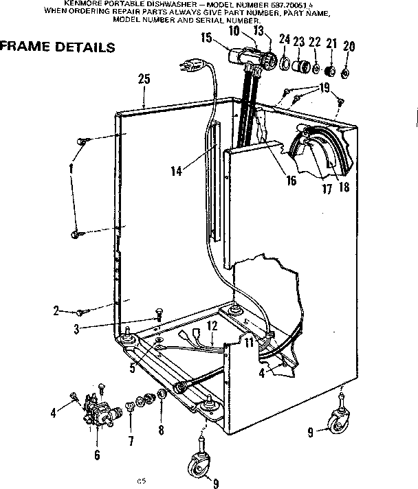 Frame details