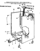 Frame details