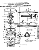 Motor,heater, & spray arm detail