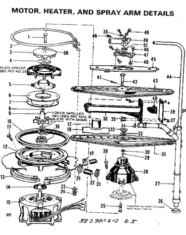 Motor heater and spray arm details