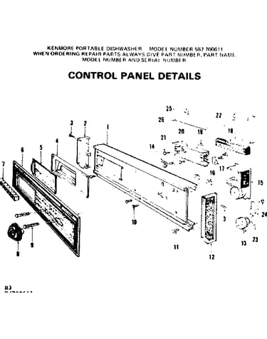 Control panel details