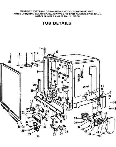 Tub details