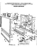 Door details