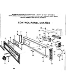 Control panel details