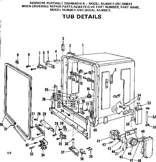 Tub details