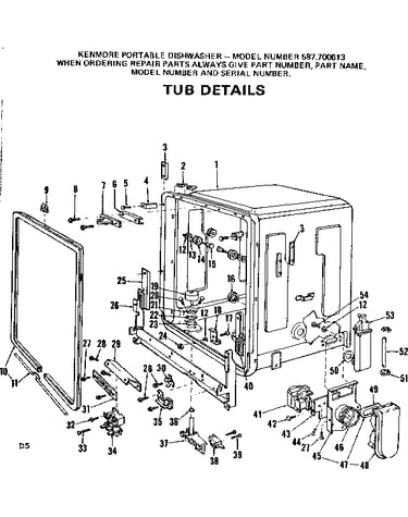 Tub details