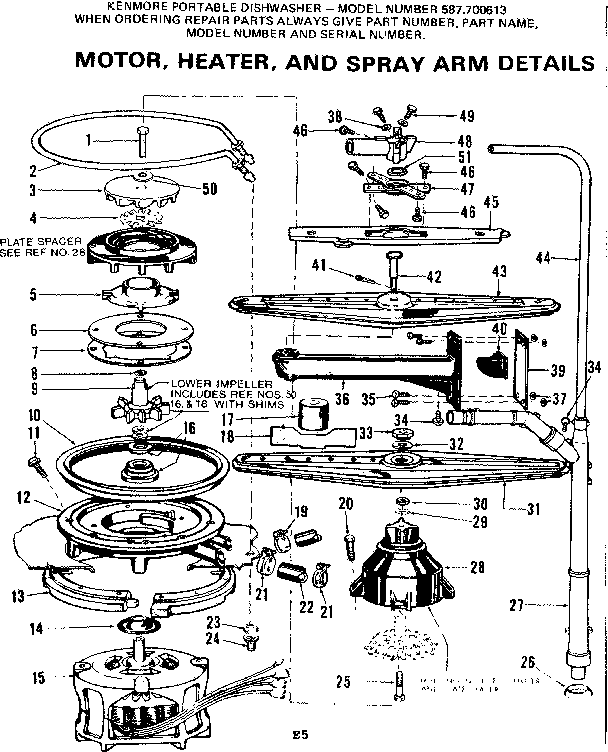 MOTOR HEATER & SPRAY ARM DETAILS