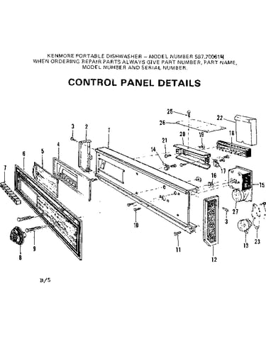 Control panel details