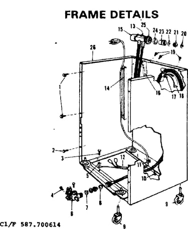 Frame details