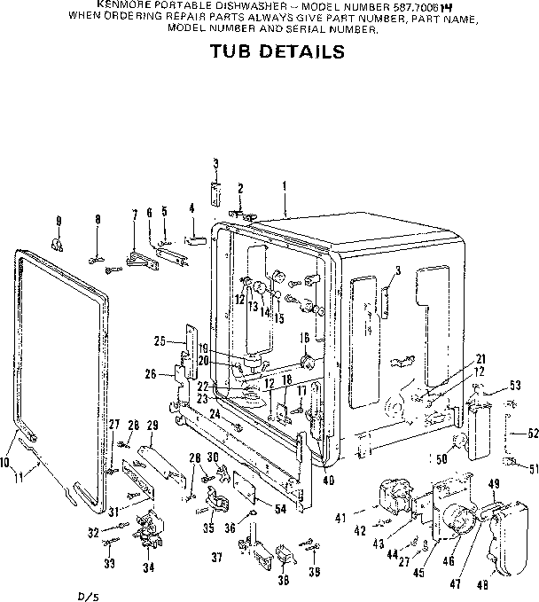 Tub details