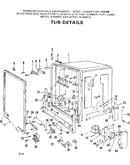 Tub details