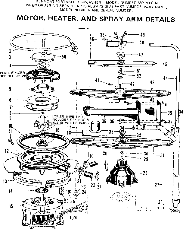 MOTOR HEATER AND SPRAY ARM DETAILS