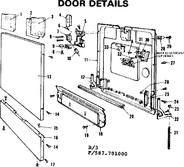 Door details