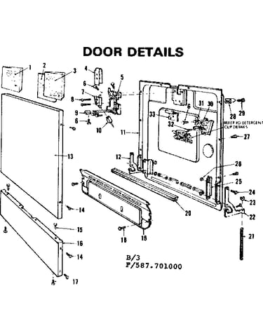 Door details