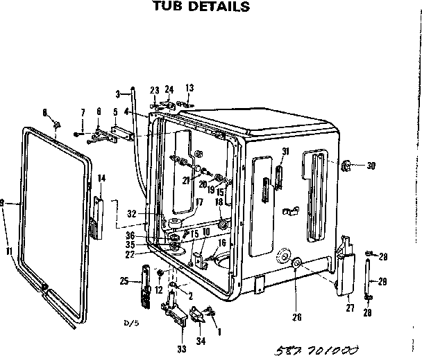 Tub details