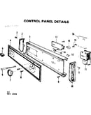 Control panel details