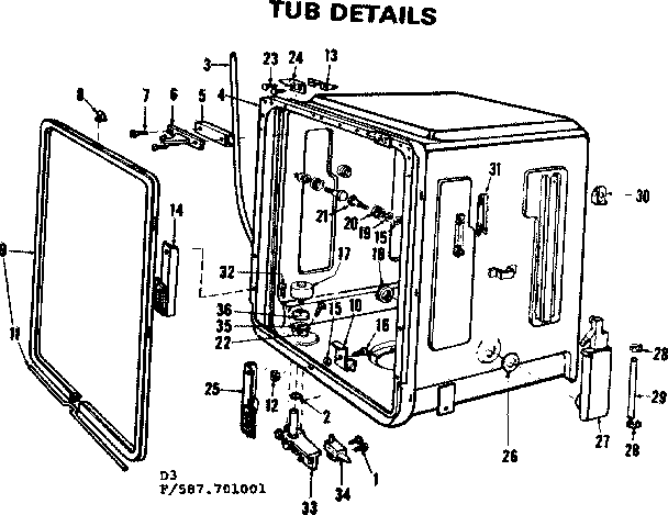 Tub details