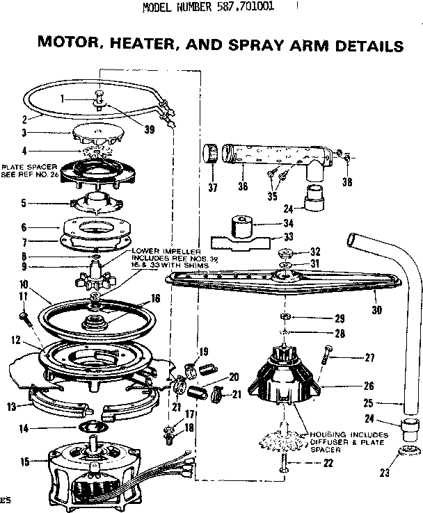 MOTOR HEATER AND SPRAY ARM DETAILS