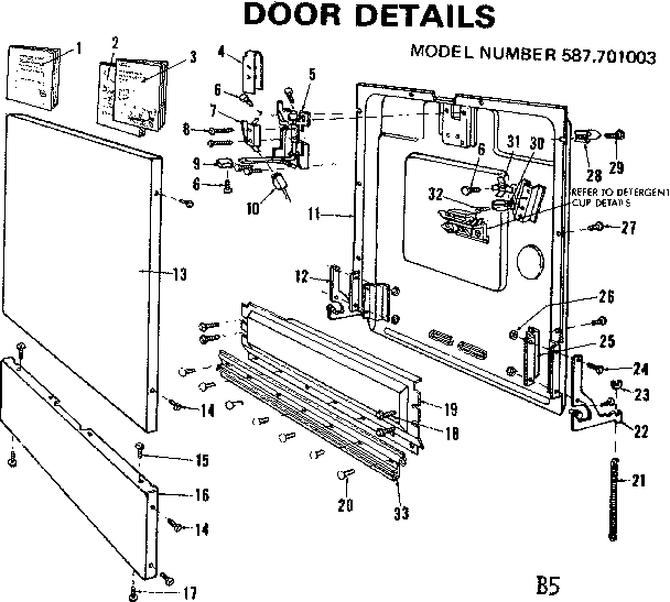 Door