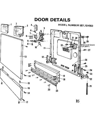 Door