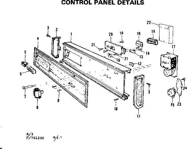 Control panel details