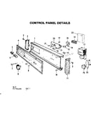Control panel details