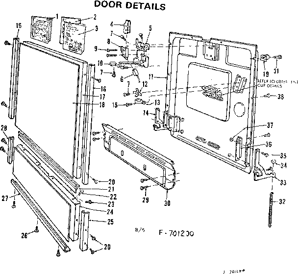 Door details