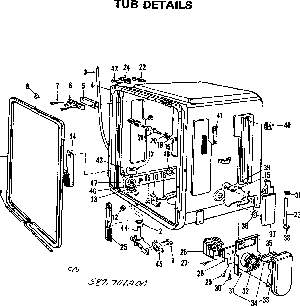 Tub details