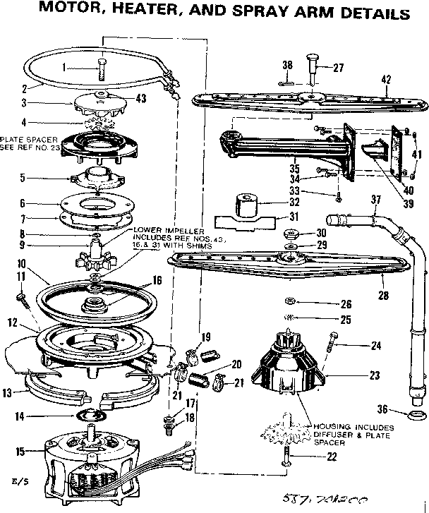Motor heater and spray arm details