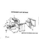 Detergent cup details