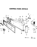 Control panel details