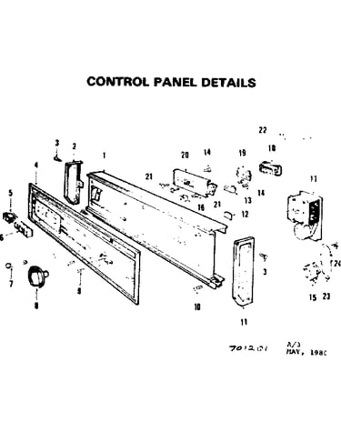 Control panel details