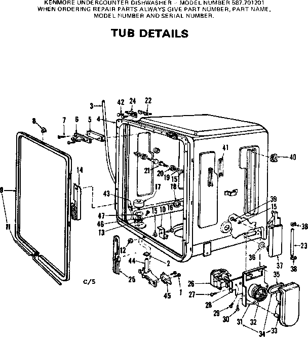 Tub details