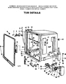 Tub details