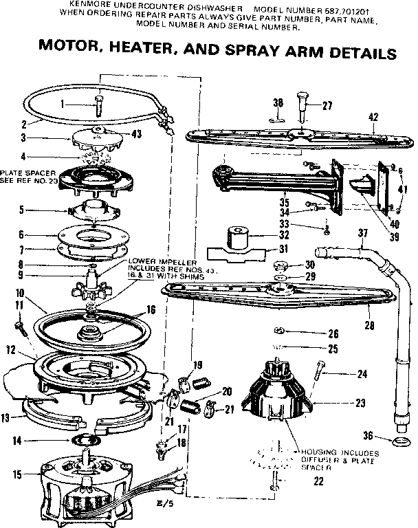 MOTOR HEATER AND SPRAY ARM DETAILS