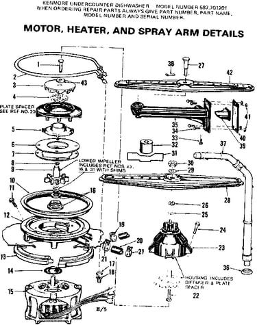 Motor heater and spray arm details