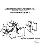 Detergent cup details