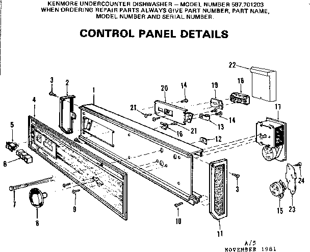 Control panel