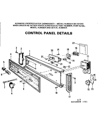 Control panel