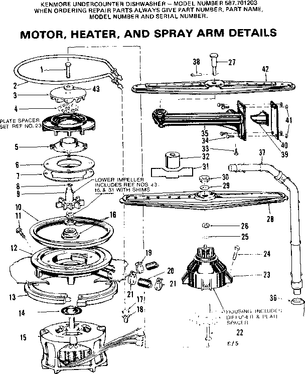 Motor, heater, and spray arm details