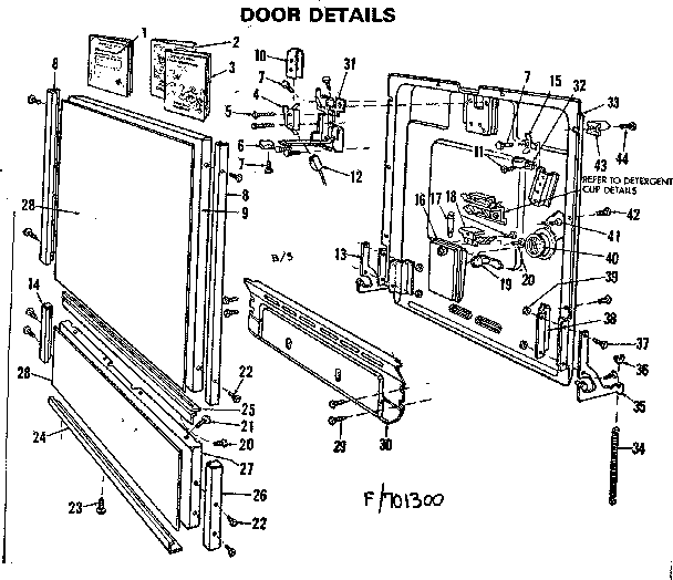 Door details